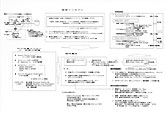対日投資による神戸六甲アイランド復興計画