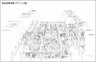 筑波新都市開発